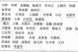 关于组织2020年新入职教师培训工作的通知