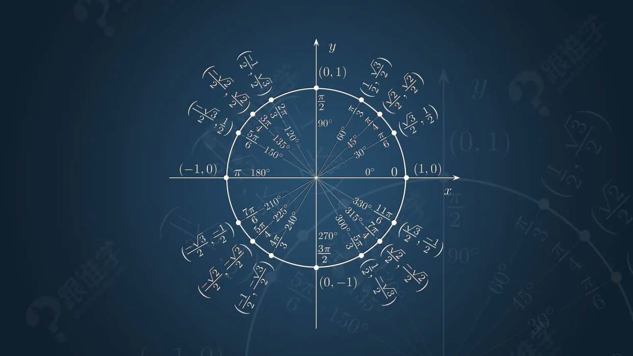 密码保护：24年度高级打印证书须知
