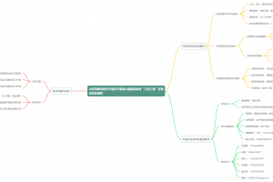关于组织开展第九届基础教育三优工程评选活动的通知